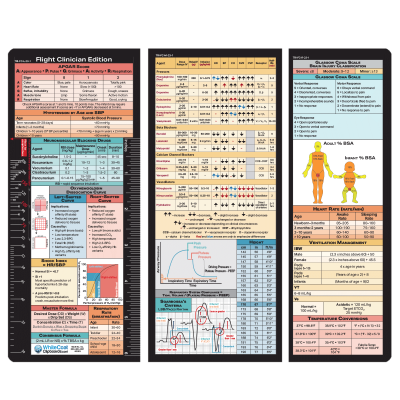 Trifold Flight Medic Adhesive Reference Label 